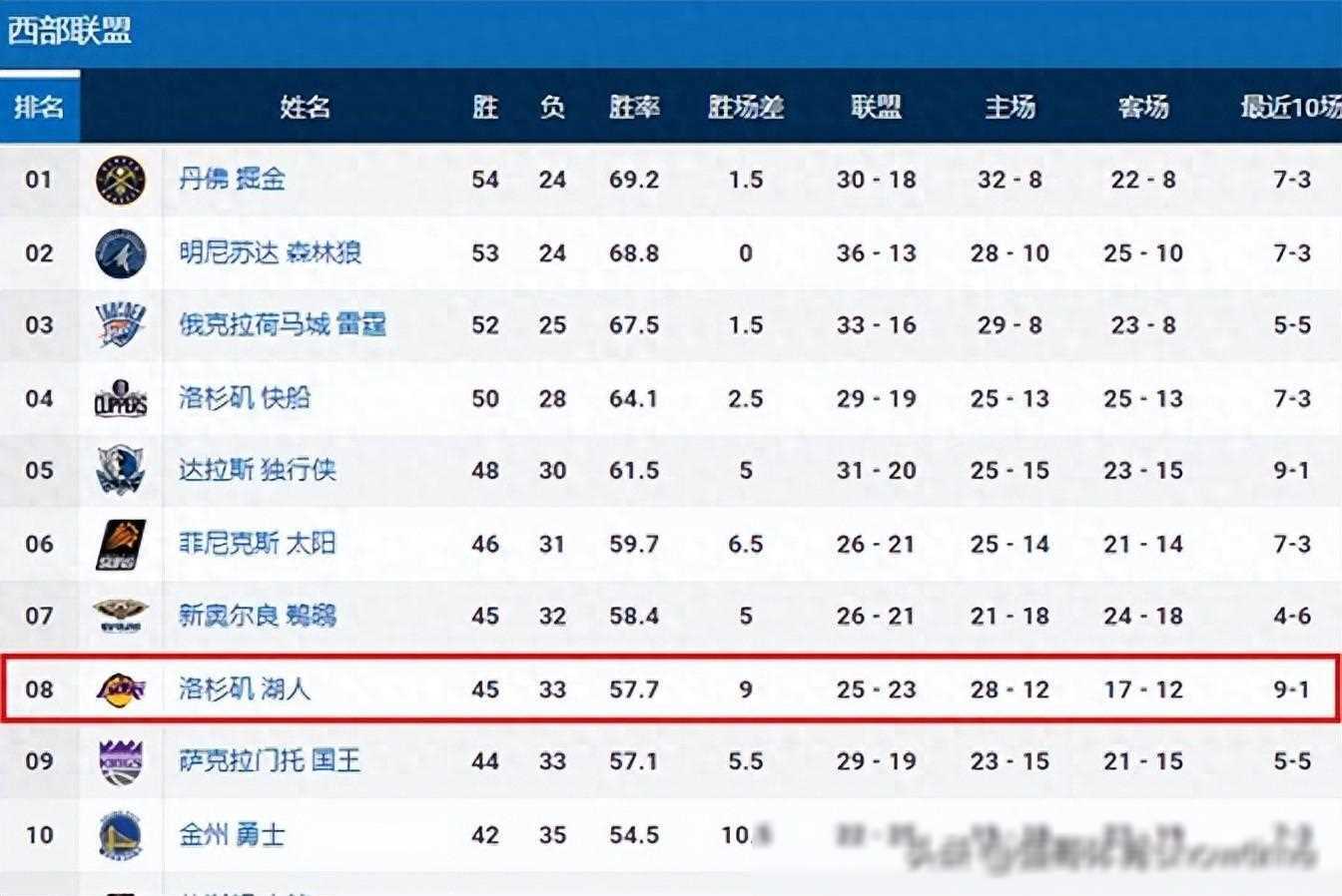 乐鱼体育app-掘金队外援处境艰难，球队成绩受影响