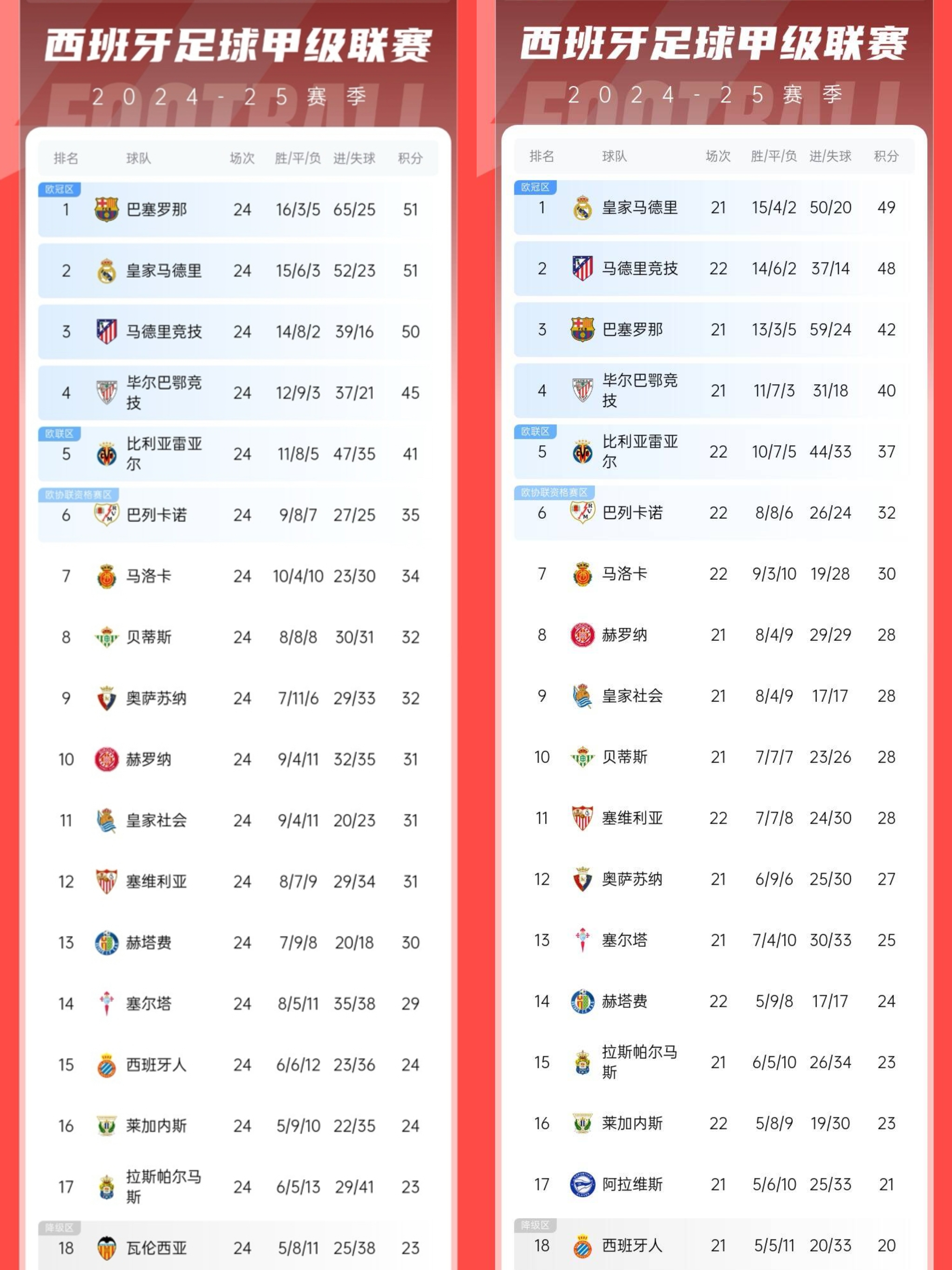 乐鱼体育馆-关于巴萨中场表现可圈可点，助攻接力创佳绩的信息