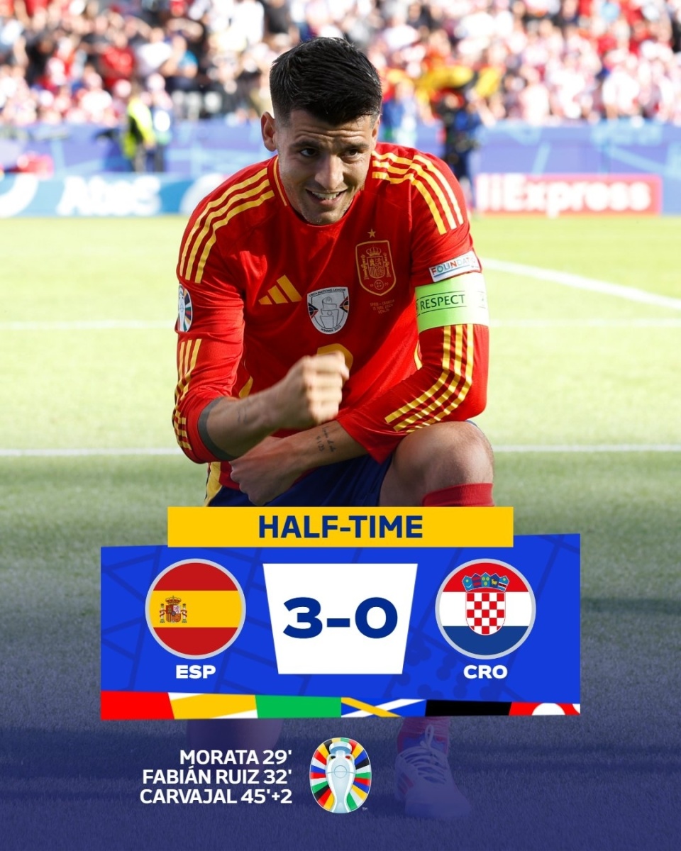 乐鱼体育vip注册-西班牙-希腊：莫拉塔突破迎来国家队新一轮进球