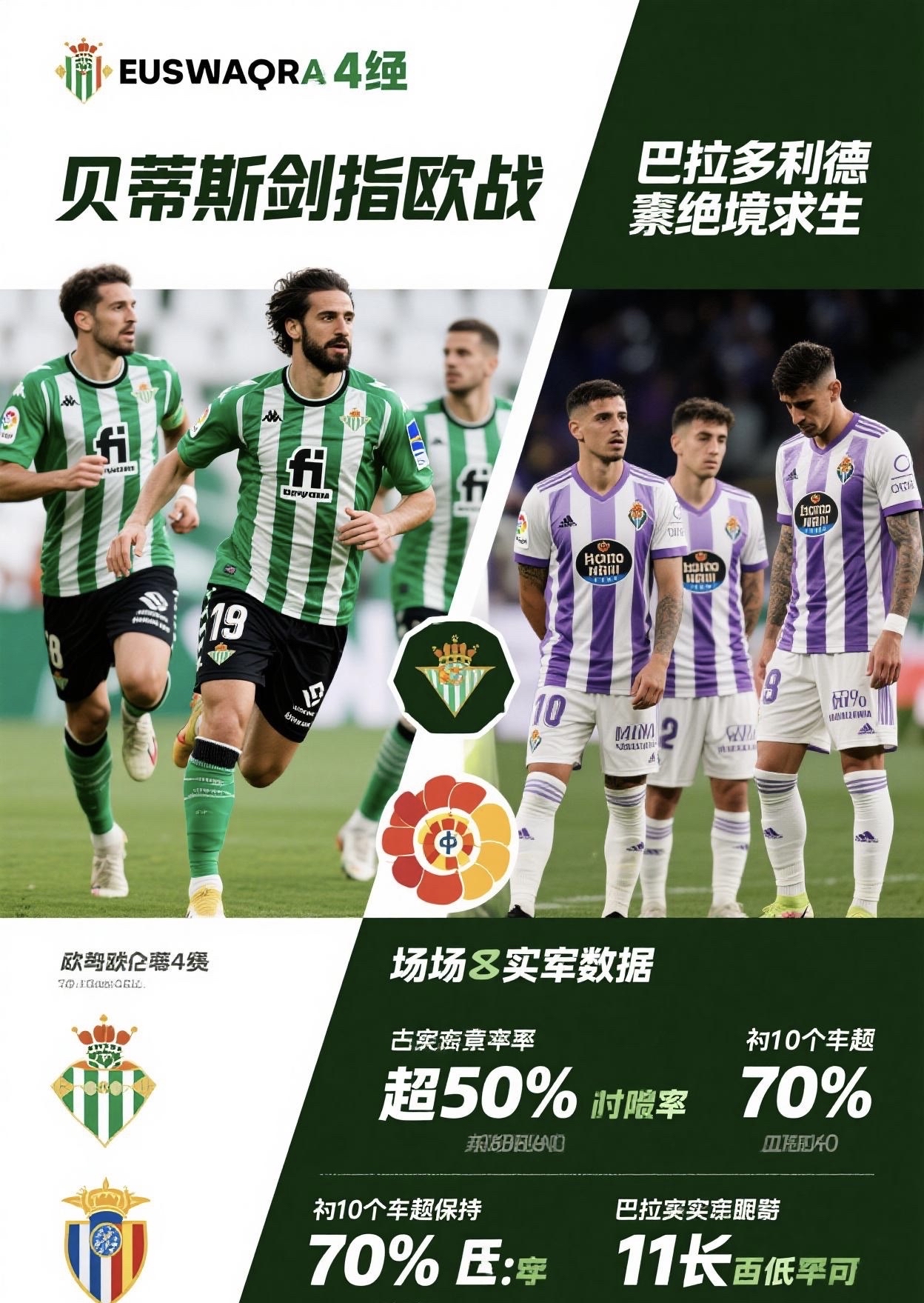 关于巴拉多利德主场负于比利亚雷亚尔，保级形势不妙的信息