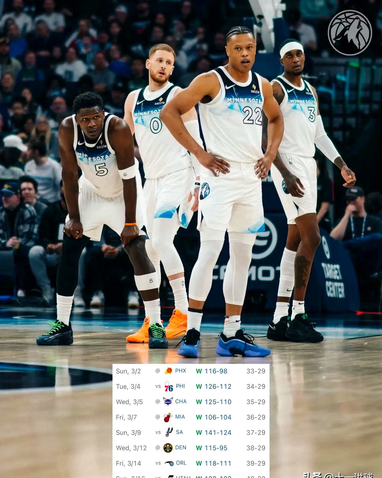 森林狼胜出马刺,稳定全场比赛的简单介绍 森林狼胜出马刺,稳定全场比赛的简单介绍