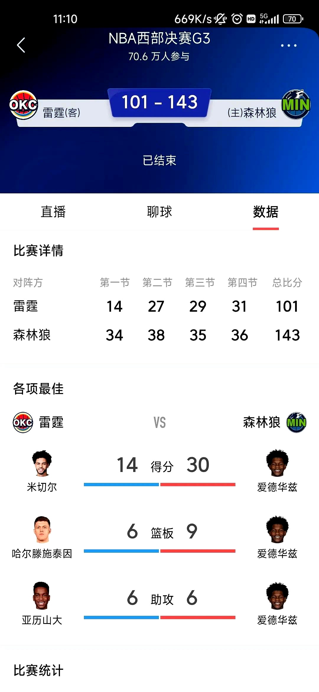 乐鱼体育网站-勒沃库森战平劲敌，积分榜位置不变的简单介绍