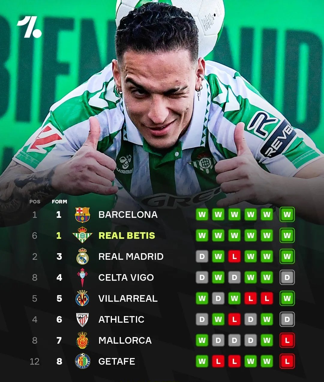 勒沃库森战平劲敌,积分榜位置不变的简单介绍 勒沃库森战平劲敌,积分榜位置不变的简单介绍