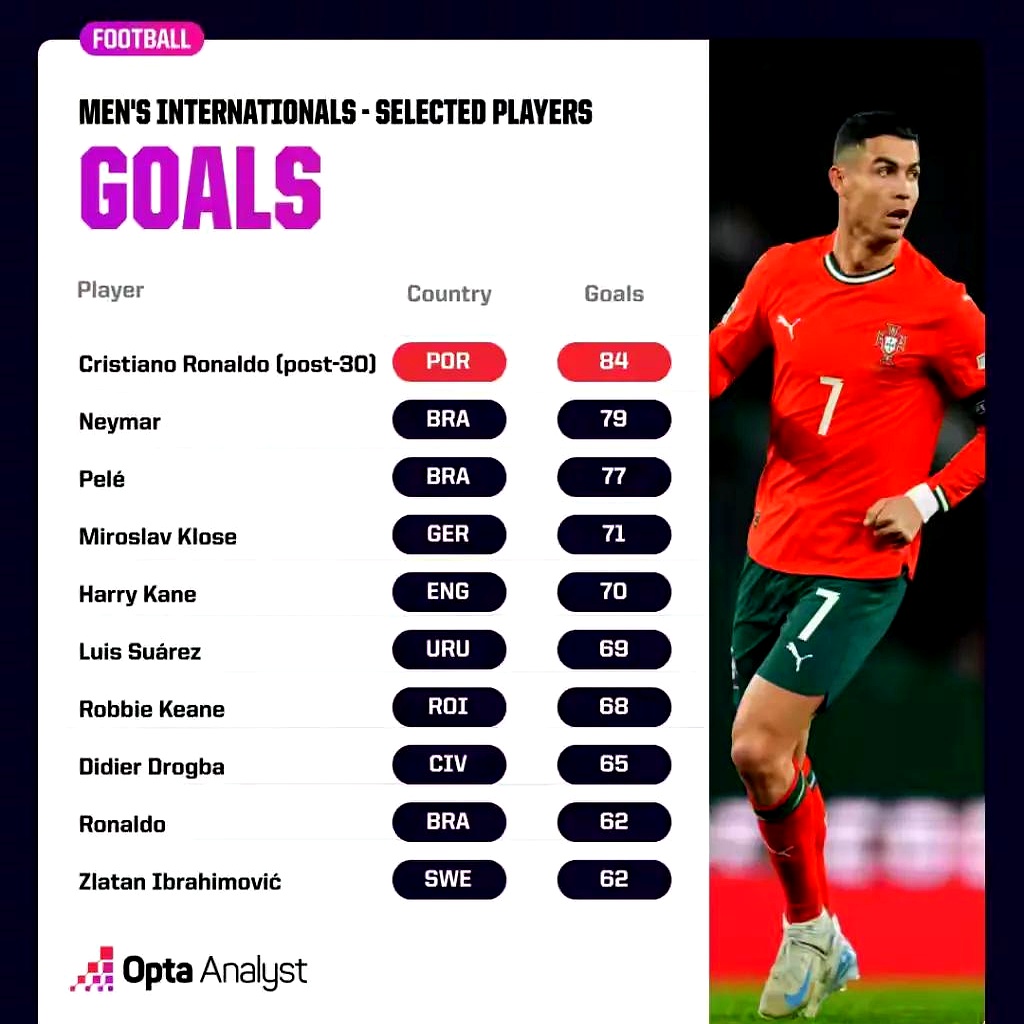 包含尤文图斯击败AC米兰,C罗梅开二度领衔,表现尤其厉害的词条 包含尤文图斯击败AC米兰,C罗梅开二度领衔,表现尤其厉害的词条